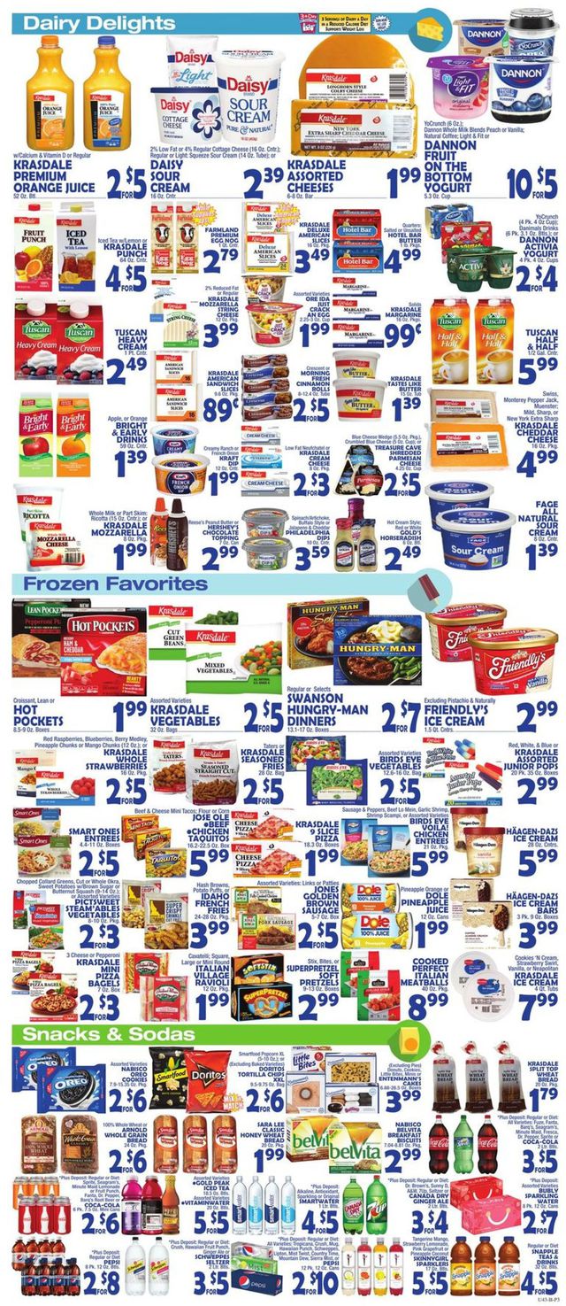 Bravo Supermarkets Ad from 01/03/2020