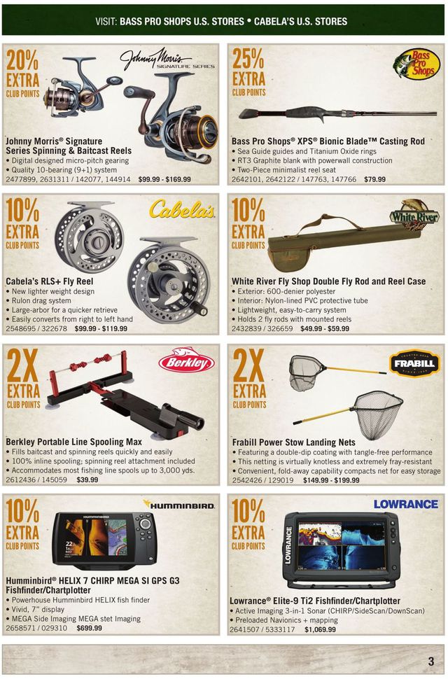 Cabela's Ad from 02/01/2020