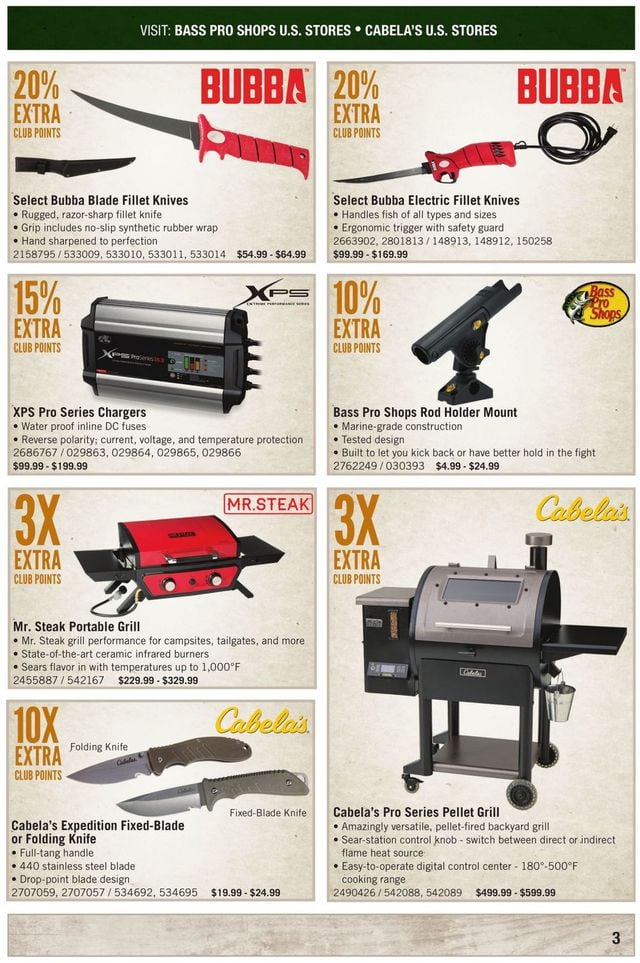 Cabela's Ad from 03/01/2020