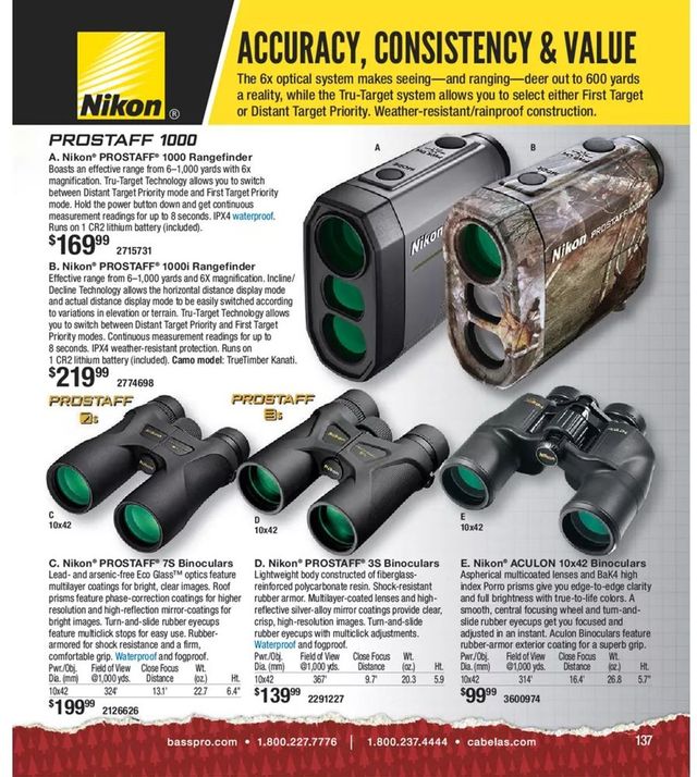 Cabela's Ad from 01/22/2021