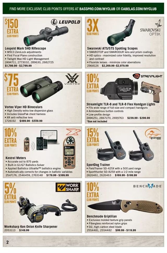 Cabela's Ad from 02/01/2021