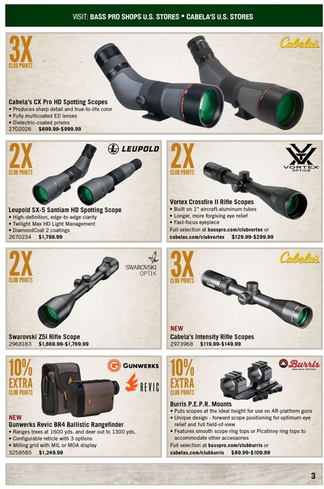 Cabela's Ad from 10/01/2021