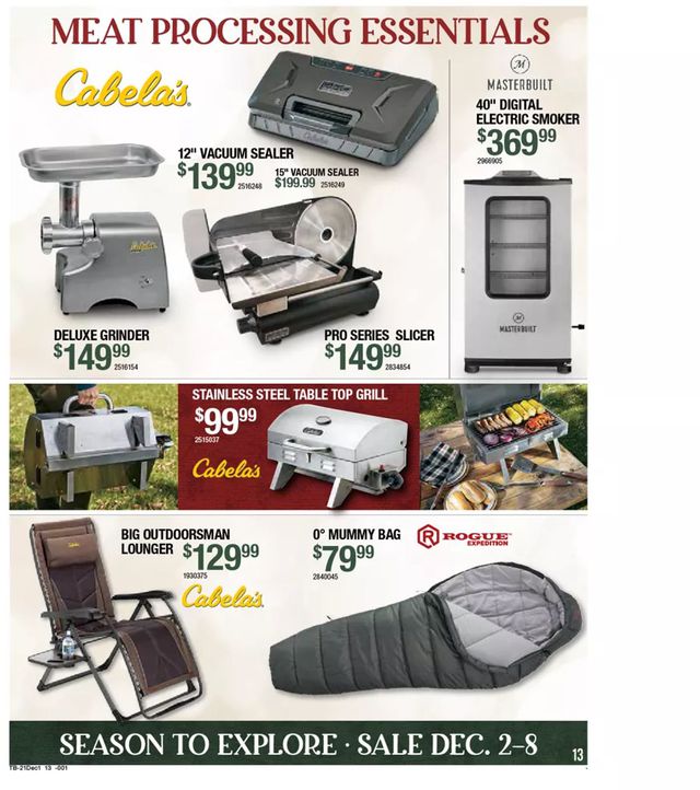 Cabela's Ad from 12/02/2021