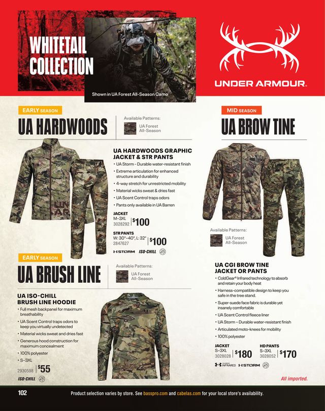 Cabela's Ad from 08/23/2023