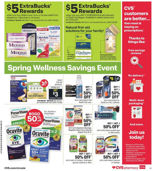 CVS Pharmacy Ad from 04/19/2020