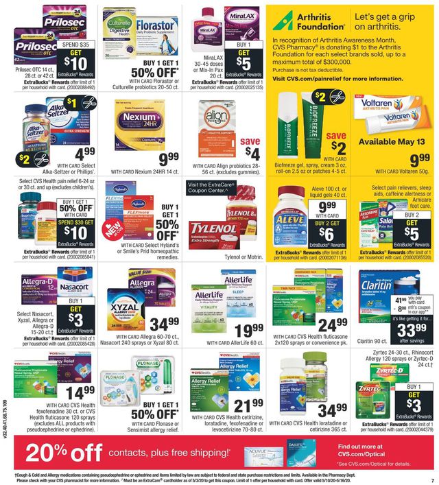 CVS Pharmacy Ad from 05/10/2020