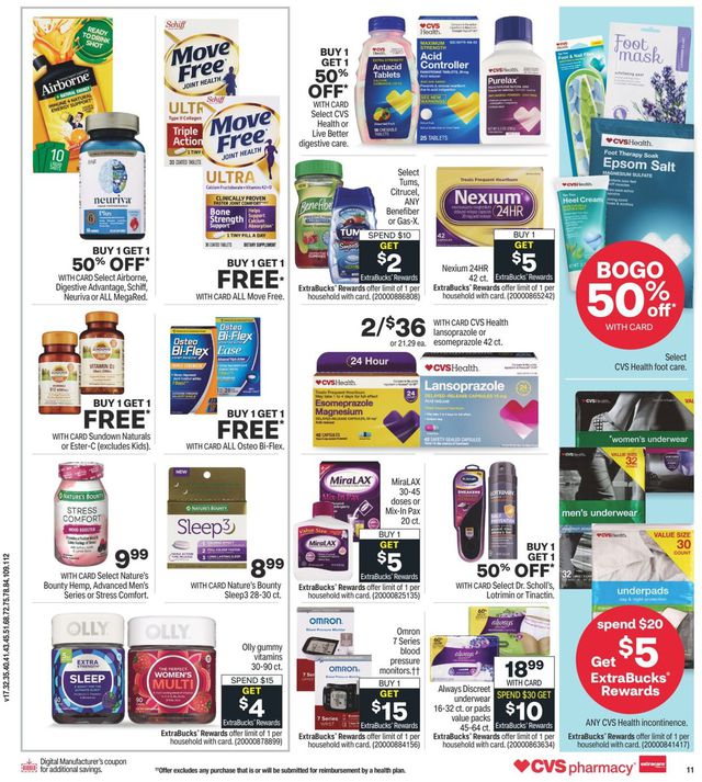 CVS Pharmacy Ad from 02/14/2021