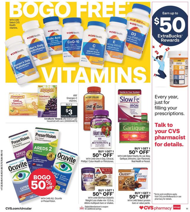 CVS Pharmacy Ad from 02/21/2021