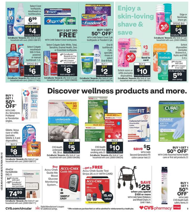 CVS Pharmacy Ad from 03/14/2021