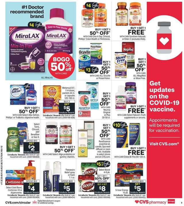CVS Pharmacy Ad from 05/02/2021