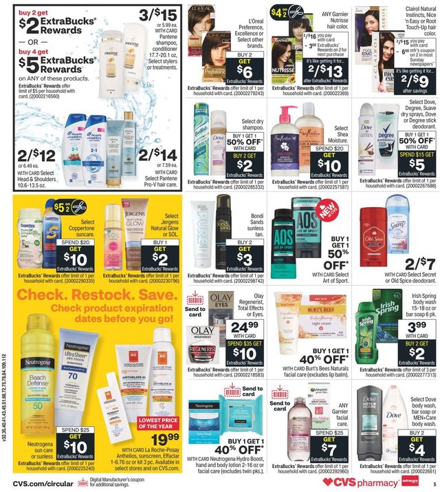 CVS Pharmacy Ad from 05/23/2021