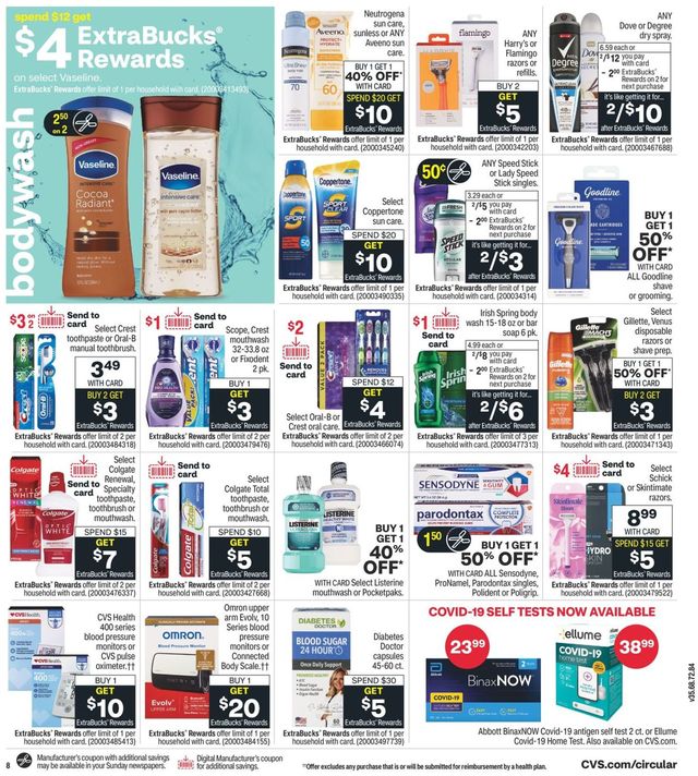 CVS Pharmacy Ad from 08/15/2021