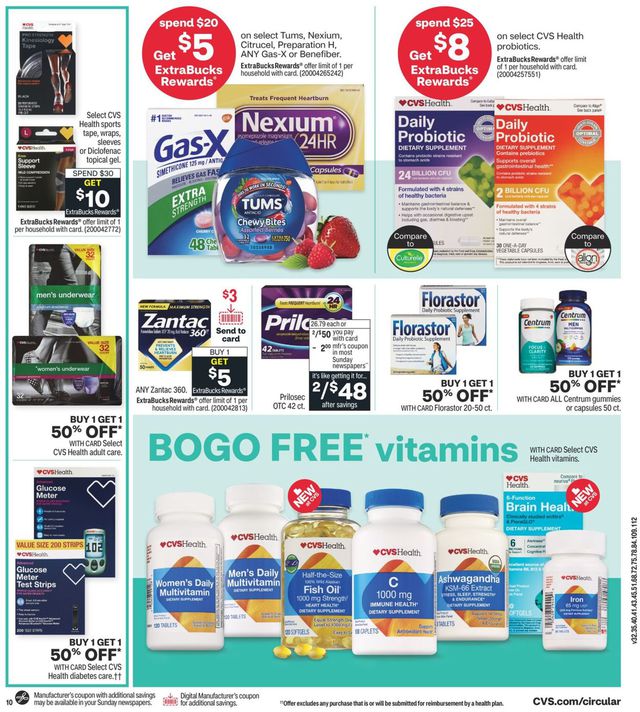 CVS Pharmacy Ad from 10/10/2021