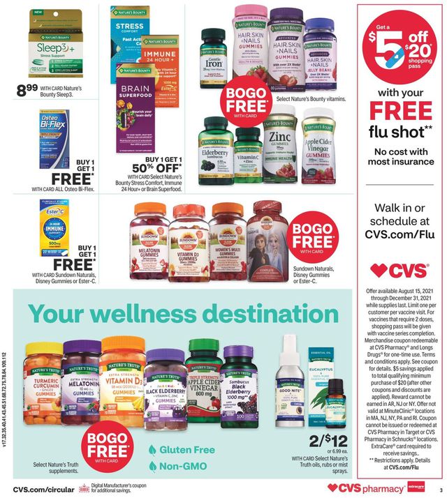 CVS Pharmacy Ad from 10/31/2021