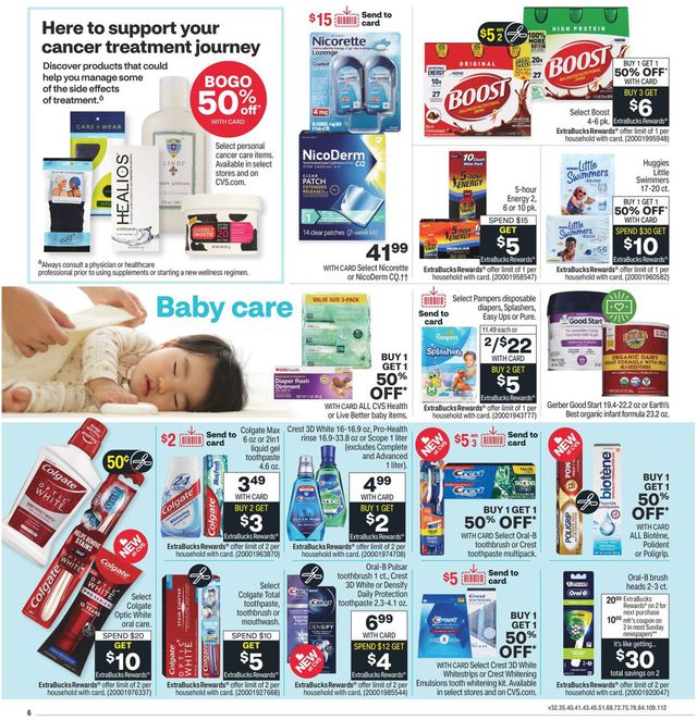 CVS Pharmacy Ad from 05/01/2022