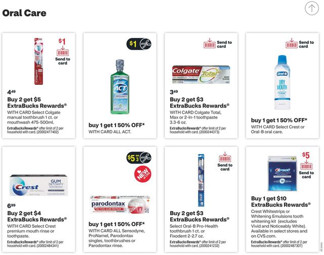 CVS Pharmacy Ad from 06/05/2022