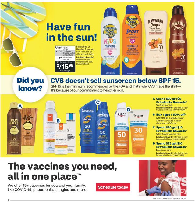 CVS Pharmacy Ad from 06/26/2022