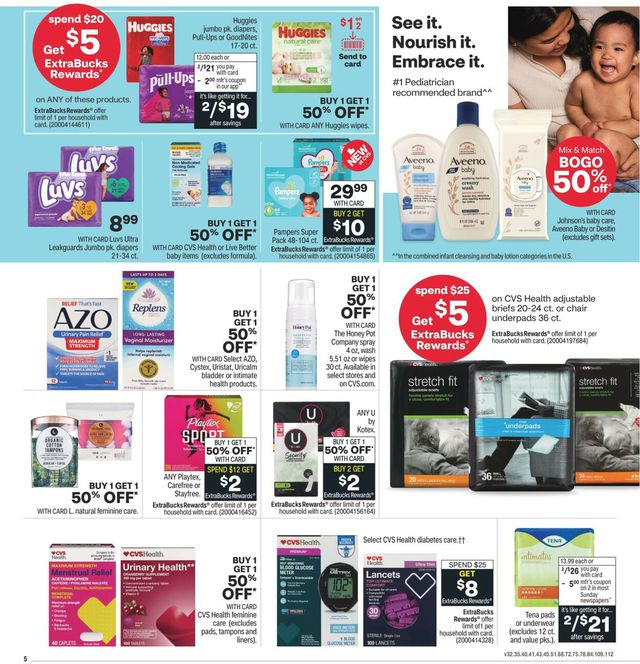 CVS Pharmacy Ad from 10/02/2022