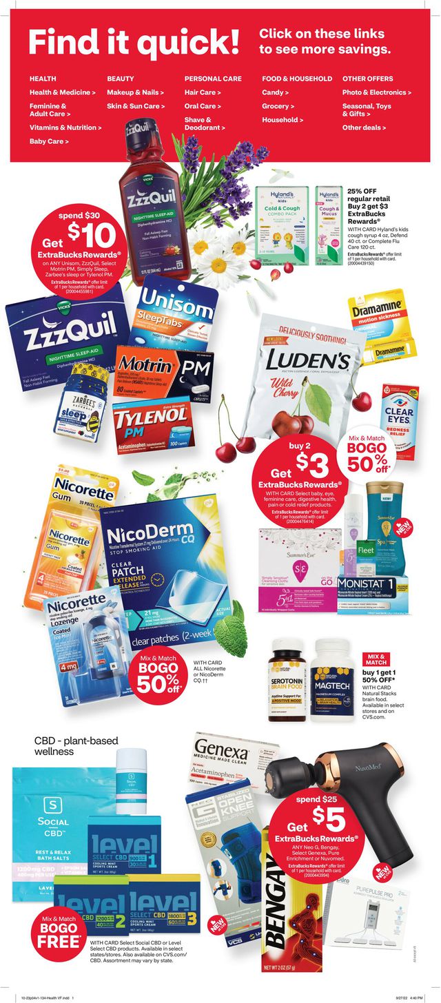 CVS Pharmacy Ad from 10/23/2022