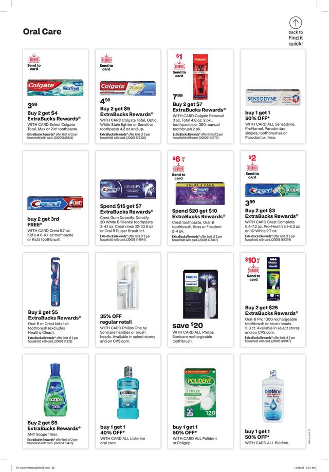 CVS Pharmacy Ad from 12/11/2022