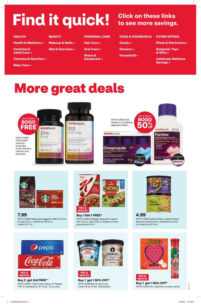CVS Pharmacy Ad from 01/15/2023