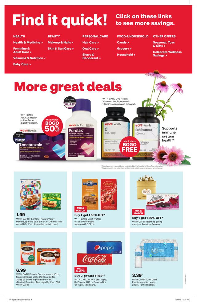 CVS Pharmacy Ad from 01/22/2023