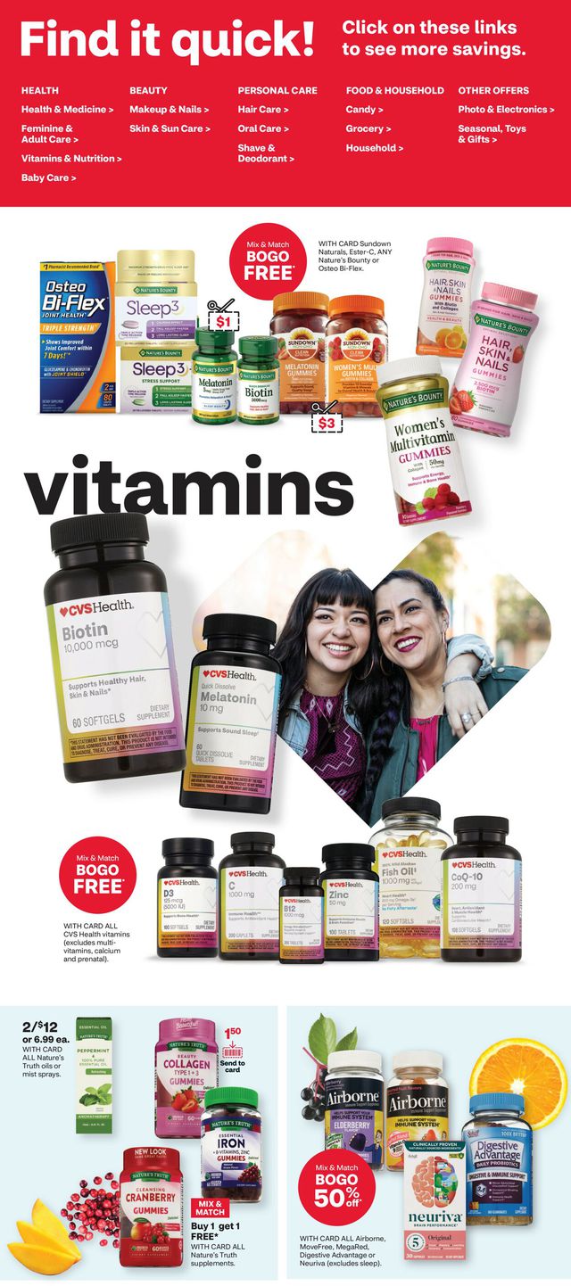 CVS Pharmacy Ad from 03/12/2023