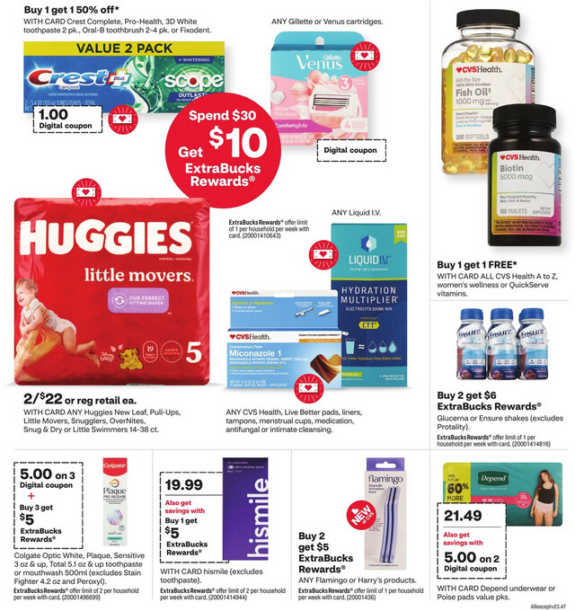 CVS Pharmacy Ad from 03/31/2024