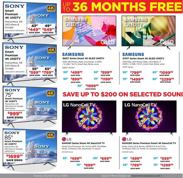 Electronic Express Ad from 11/26/2020