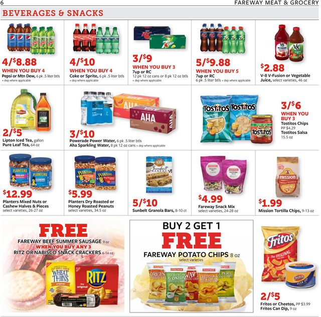 Fareway Ad from 12/22/2020