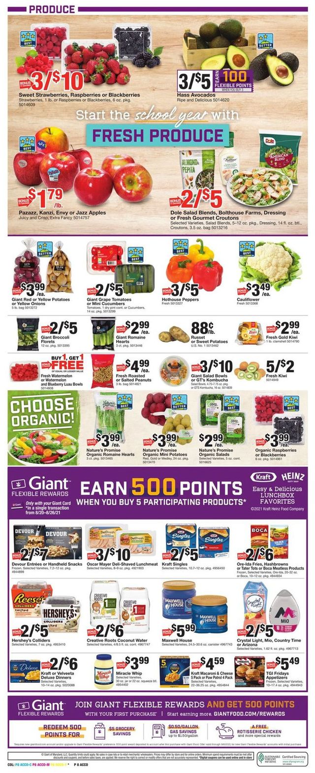 Giant Food Ad from 08/20/2021
