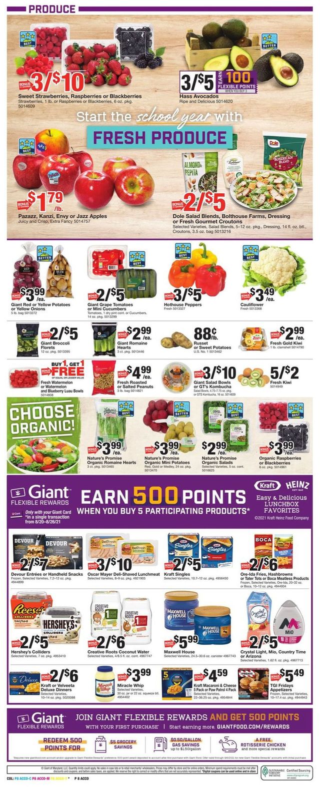 Giant Food Ad from 08/20/2021