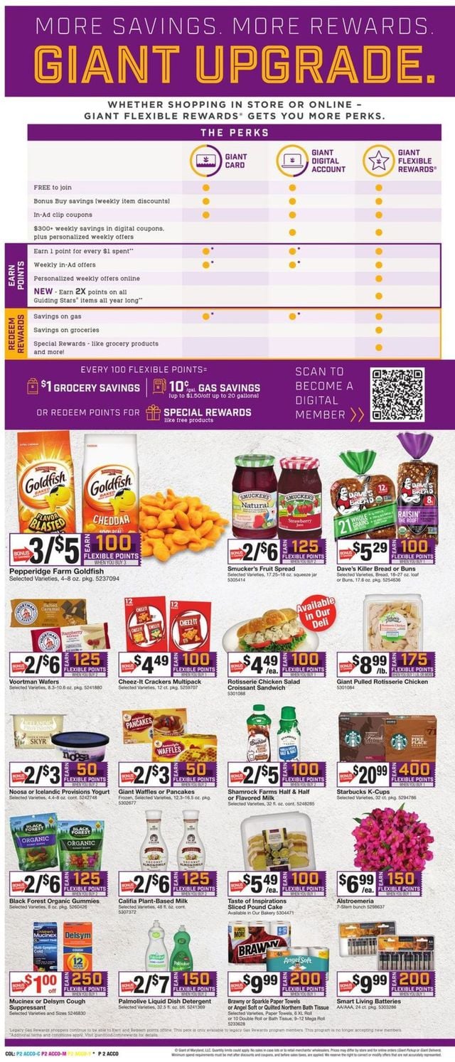 Giant Food Ad from 02/18/2022