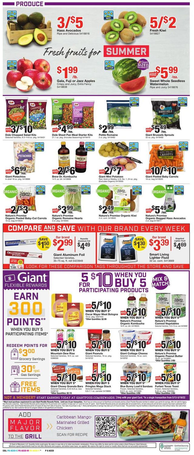 Giant Food Ad from 05/13/2022