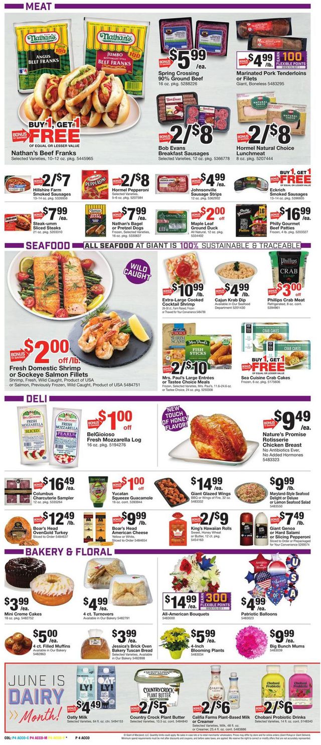 Giant Food Ad from 06/24/2022