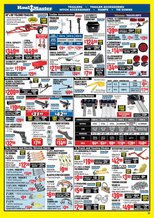 Harbor Freight Ad from 07/16/2020
