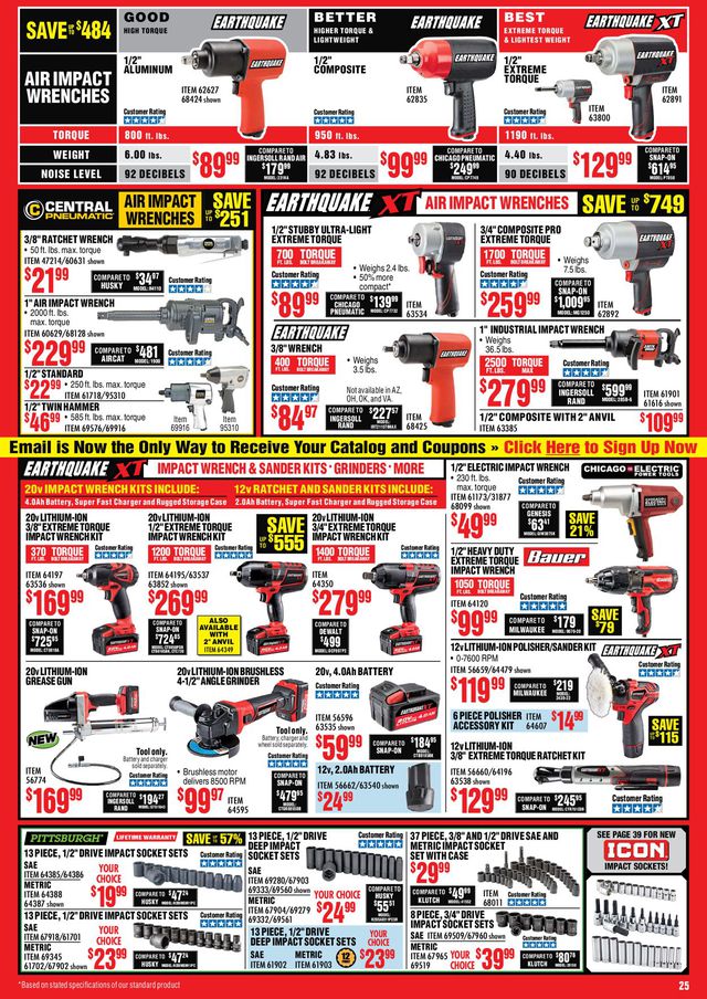 Harbor Freight Ad from 08/01/2020