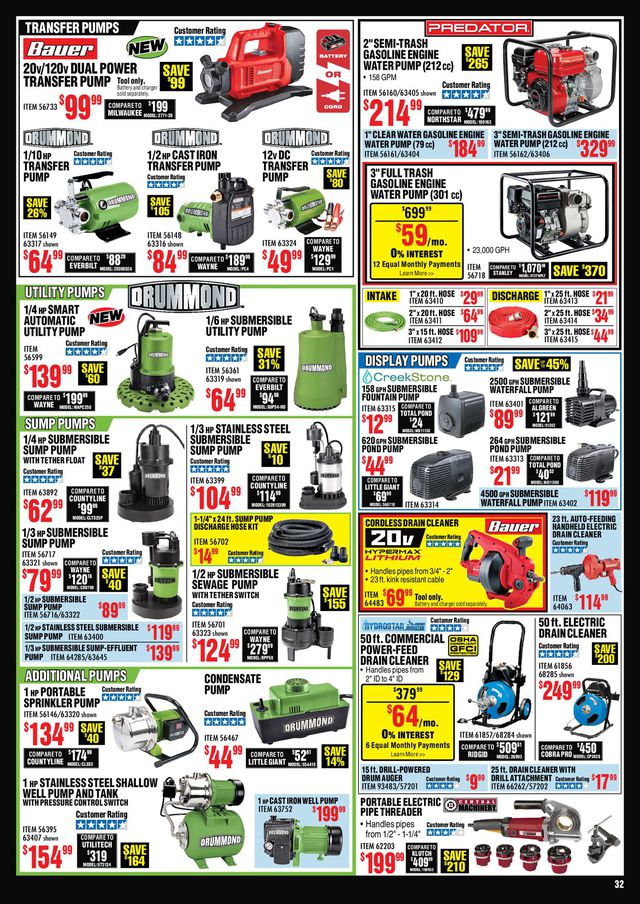 Harbor Freight Ad from 08/28/2020
