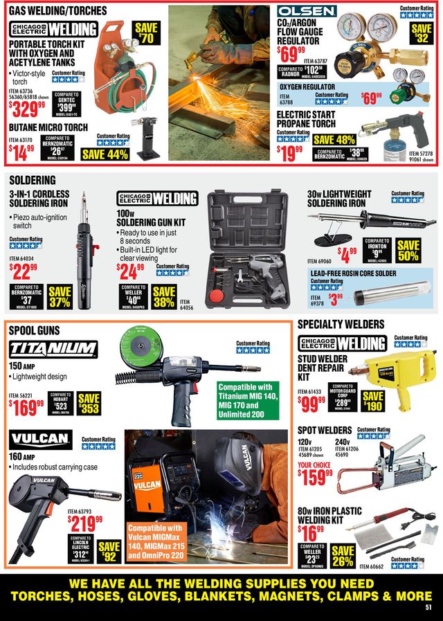 Harbor Freight Ad from 08/28/2020