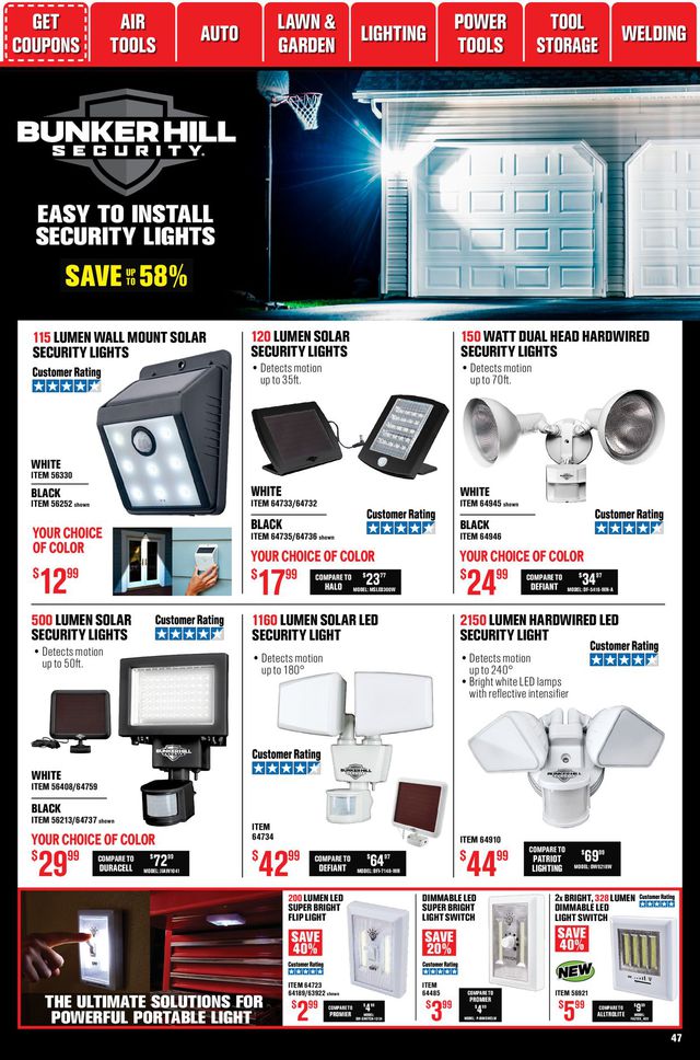 Harbor Freight Ad from 11/01/2020