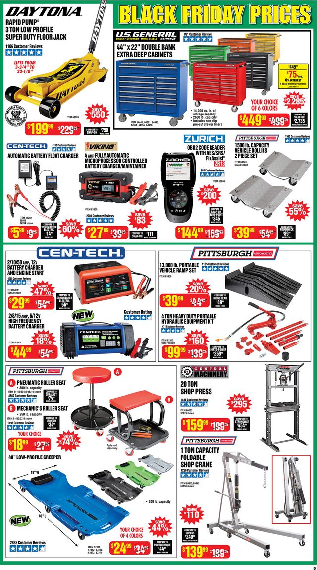 Harbor Freight Ad from 11/27/2020