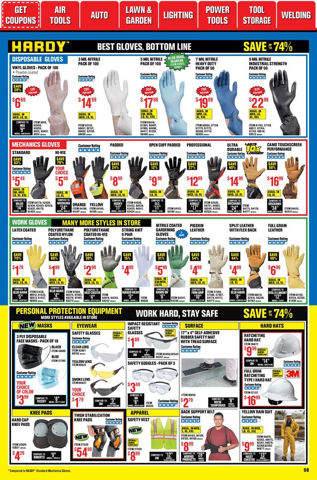 Harbor Freight Ad from 12/04/2020