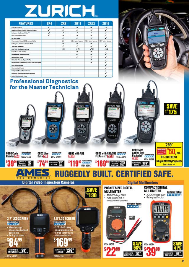 Harbor Freight Ad from 01/01/2021