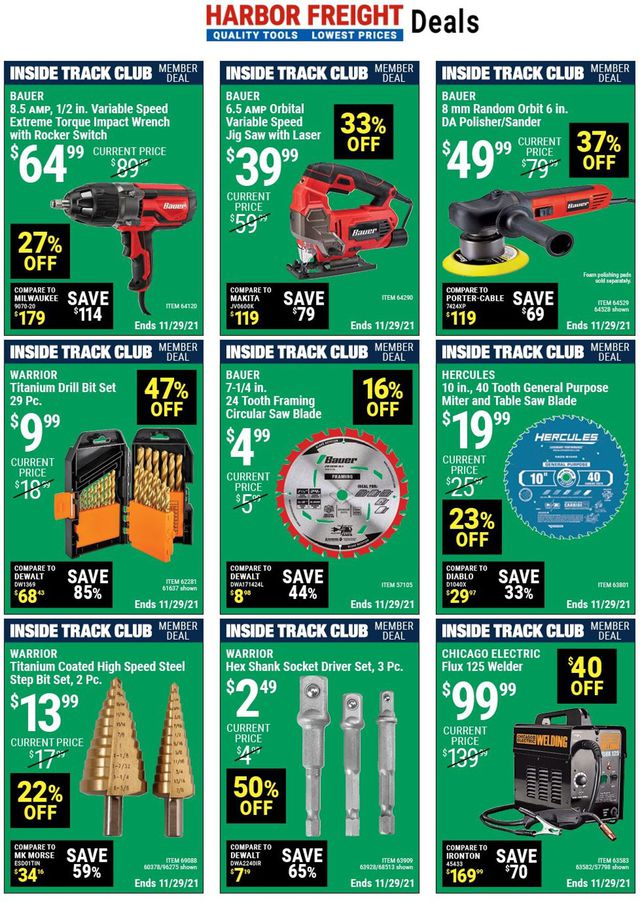 Harbor Freight Ad from 11/22/2021