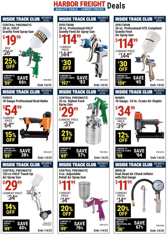 Harbor Freight Ad from 12/09/2021
