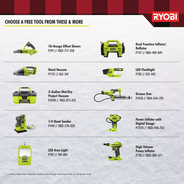 Home Depot Ad from 12/16/2019