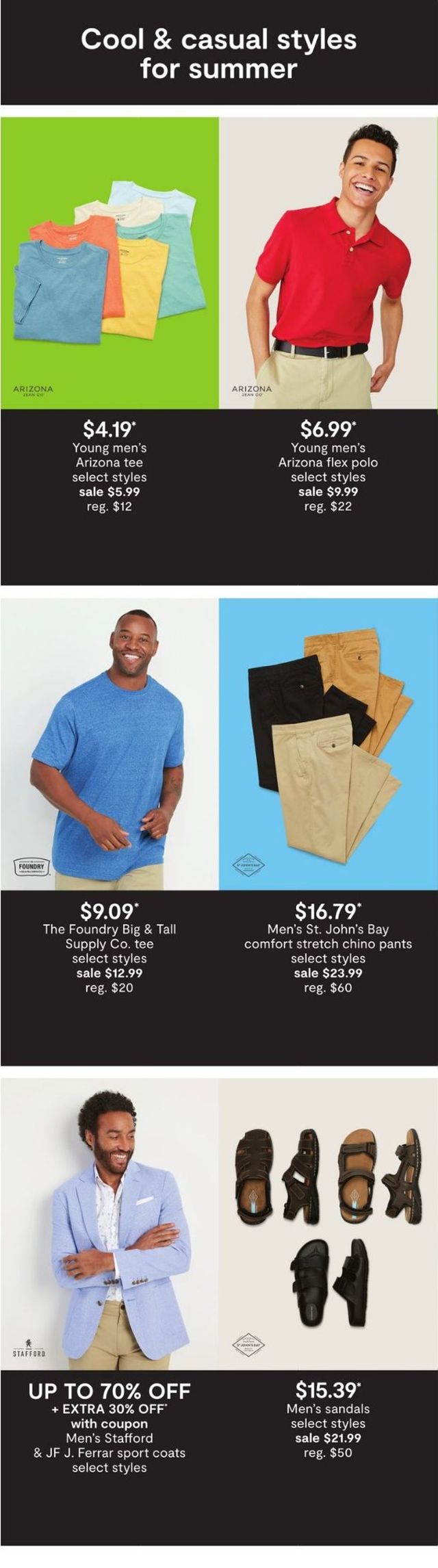 JCPenney Ad from 07/08/2021