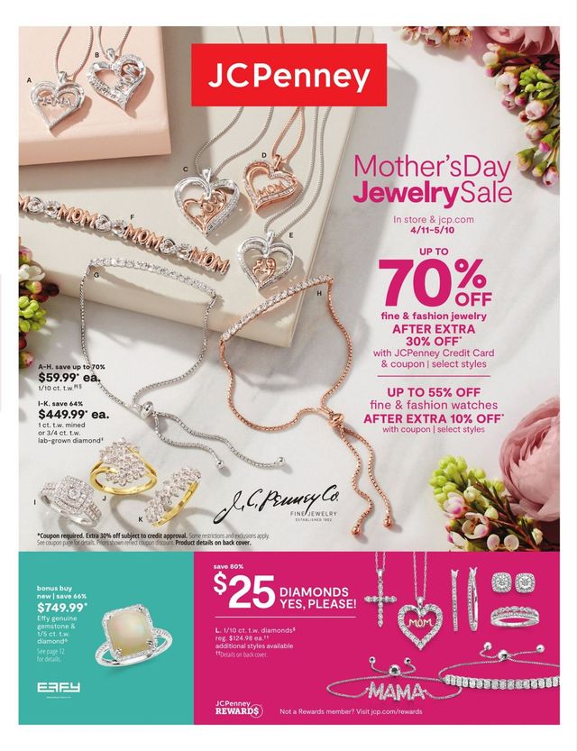JCPenney Ad from 04/11/2022