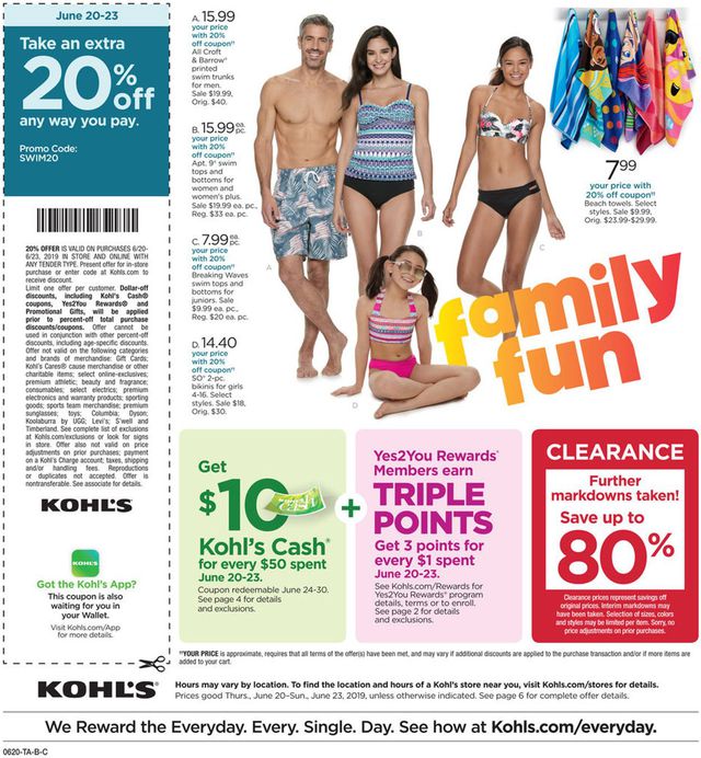 Kohl's Ad from 06/20/2019
