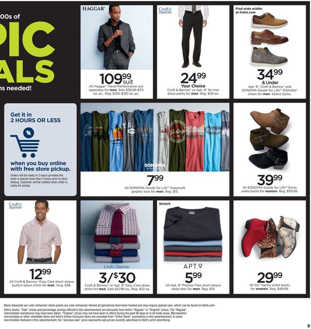 Kohl's Ad from 09/04/2019
